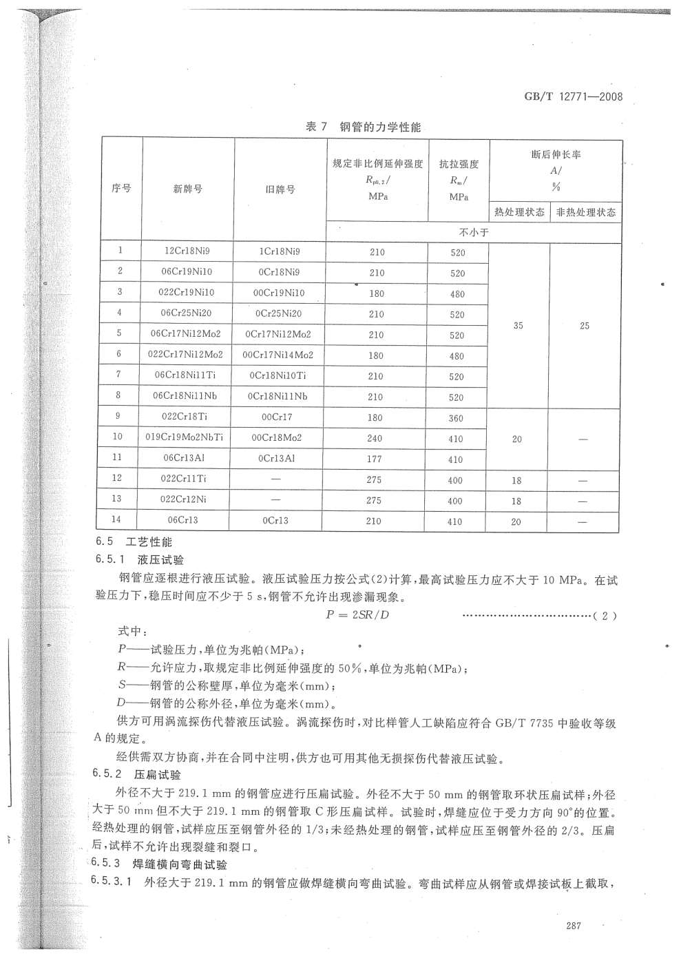 不锈钢焊管执行标准