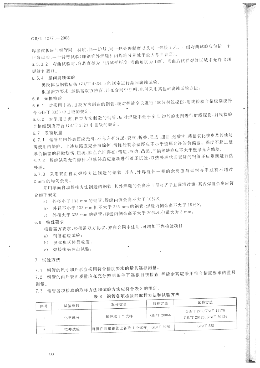 不锈钢焊管执行标准