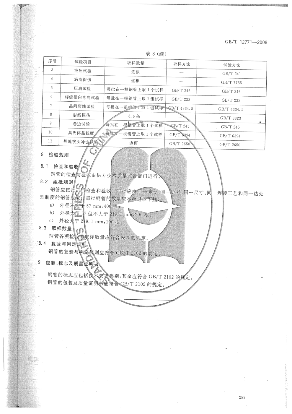 不锈钢焊管执行标准